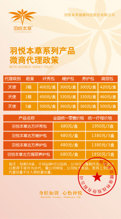 羽悦本草多少钱一盒?效果怎么样?怎么代理?