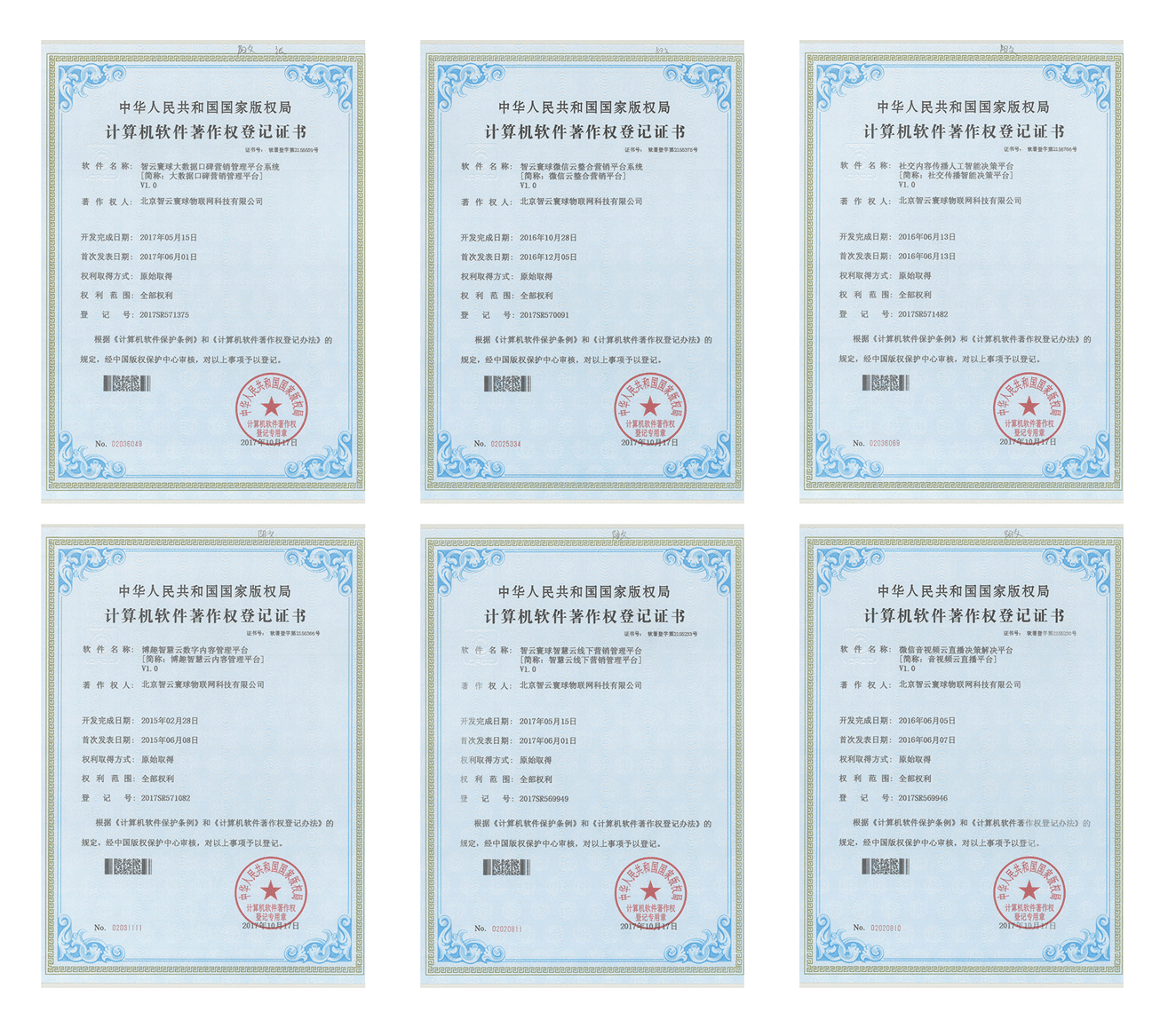 C:\Users\rambooding\Documents\Tencent Files\270577622\FileRecv\著作权证书整合-.png