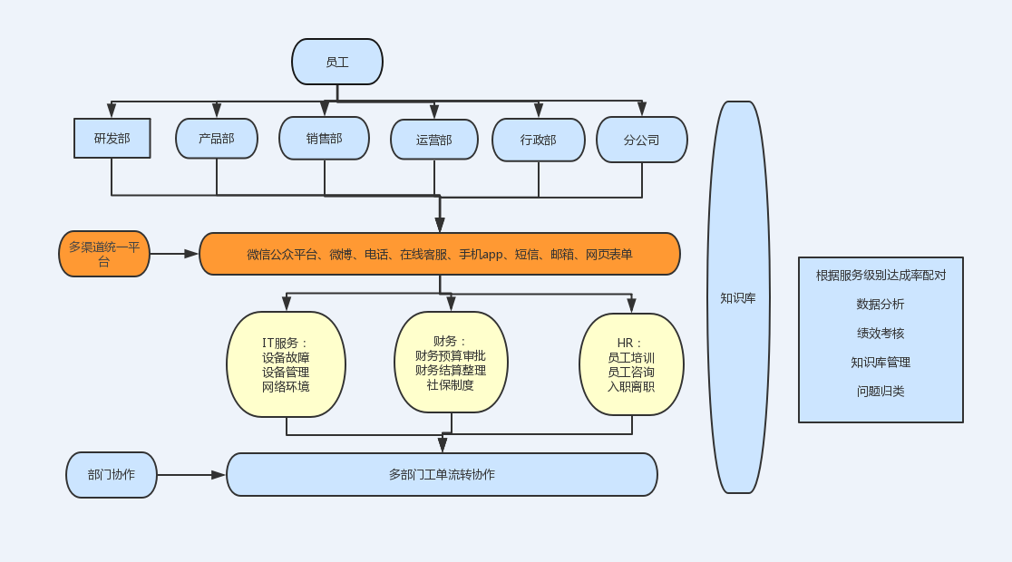 15552_9ec898c6-c3b8-4f63-8d4f-9f5fdc4d1e1e.png