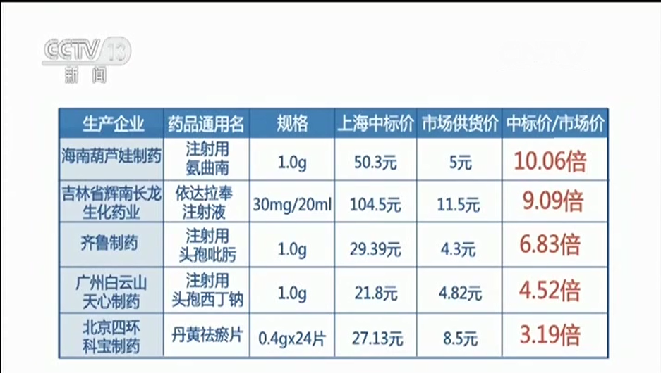 如图片无法显示,请刷新页面
