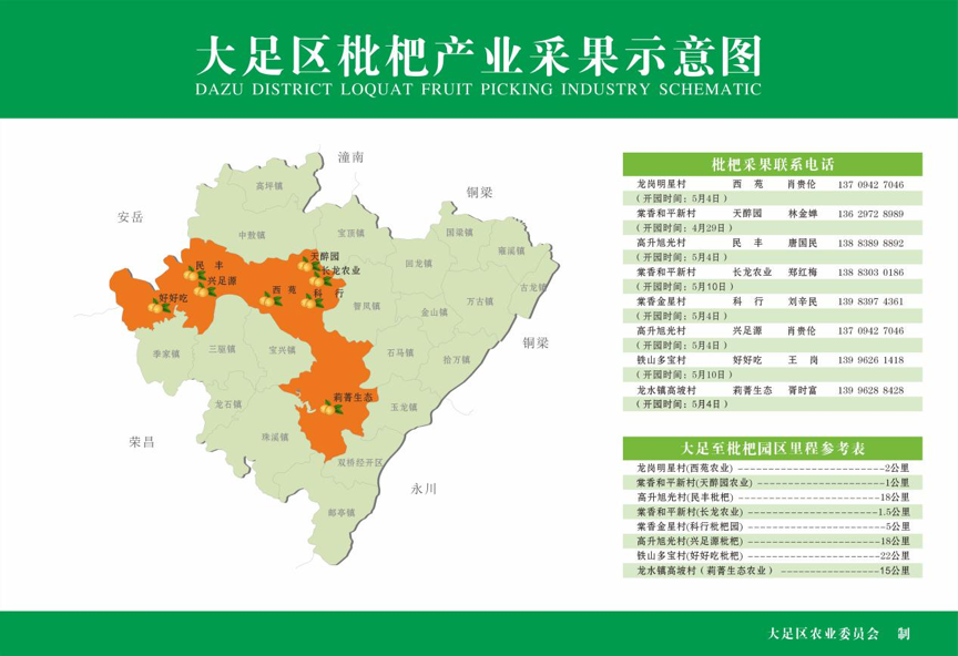 如图片无法显示，请刷新页面
