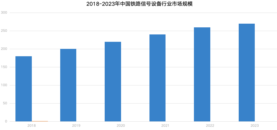 如图片无法显示，请刷新页面