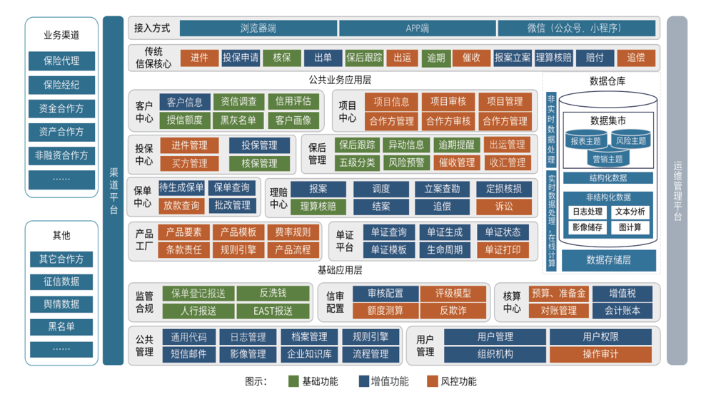 如图片无法显示，请刷新页面