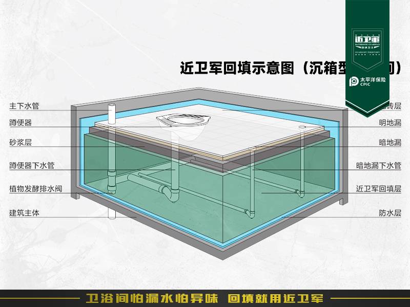 如图片无法显示，请刷新页面