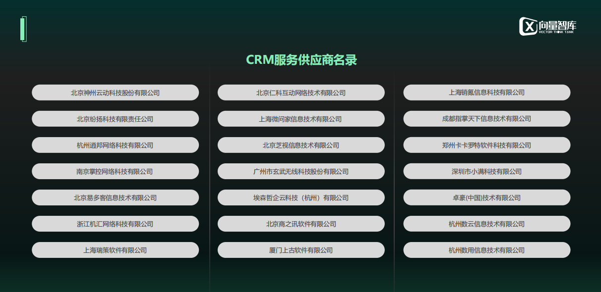 玄武云（2392.HK）入选向量智库《中小企业CRM测评报告》