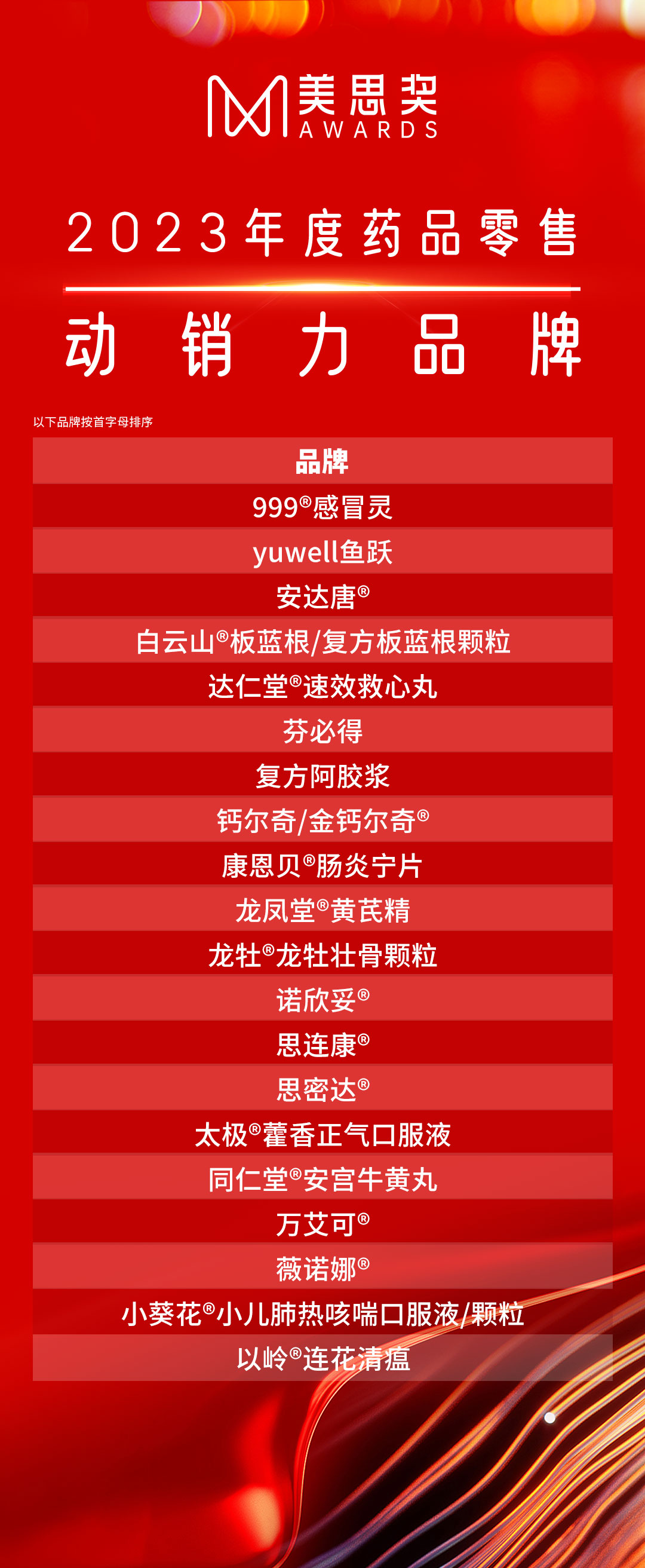 配图6
