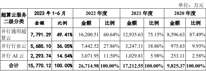 如图片无法显示，请刷新页面