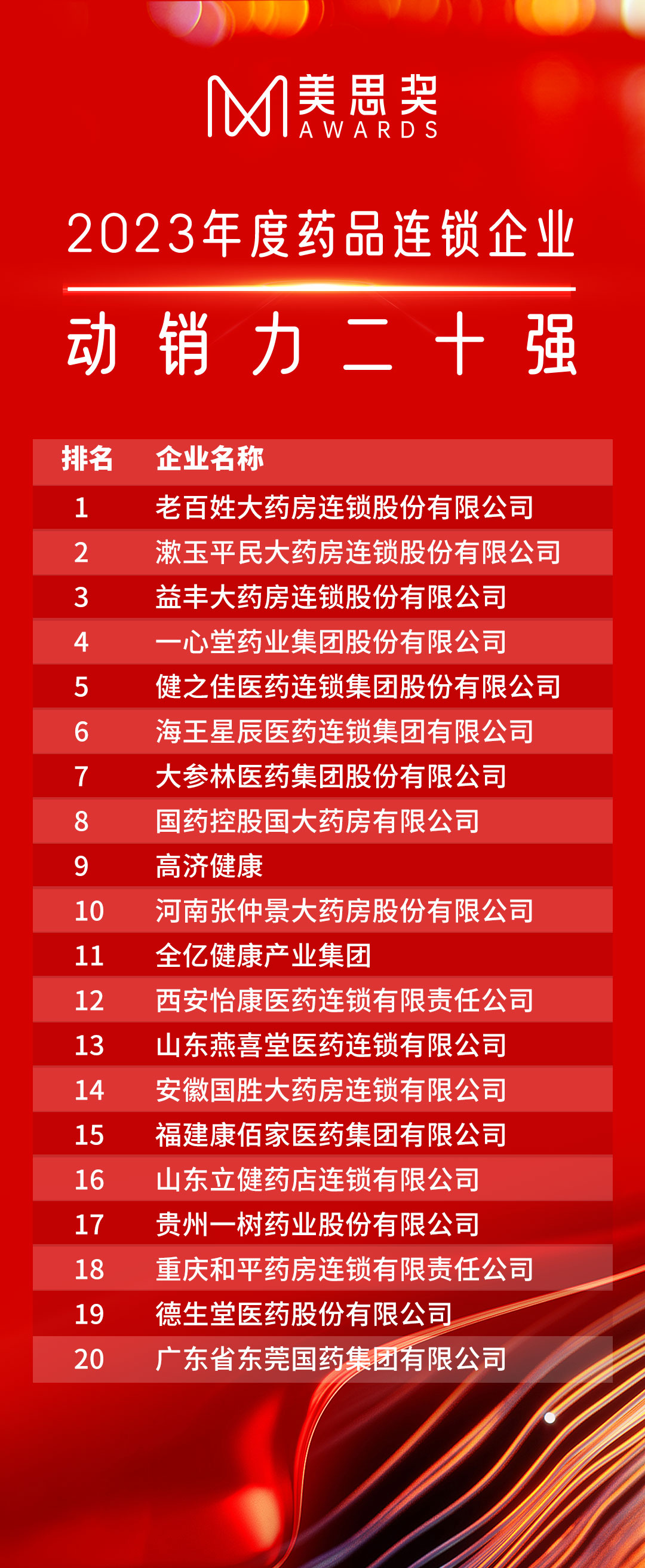 配图7