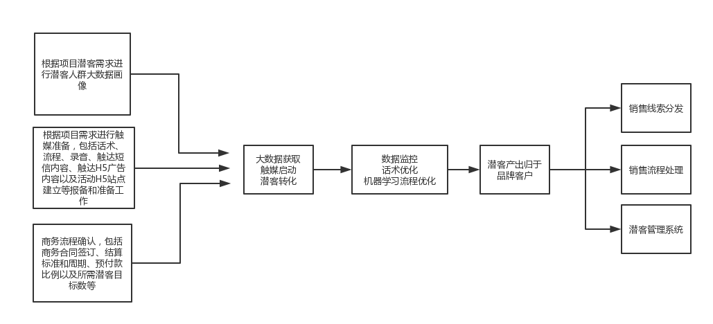如图片无法显示，请刷新页面
