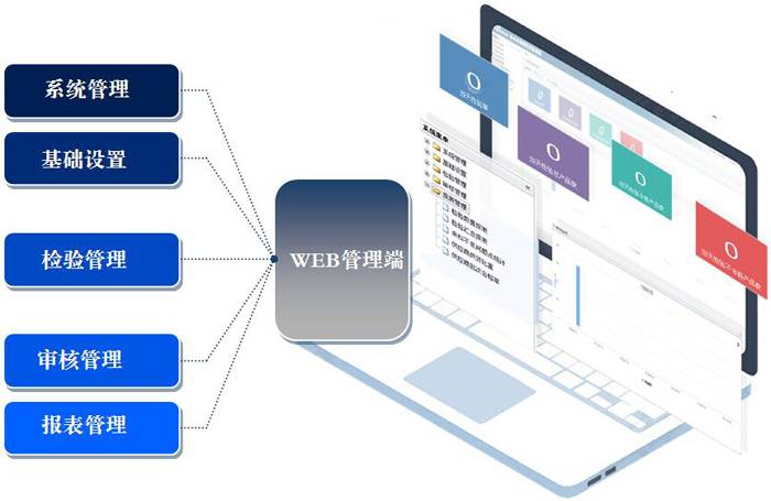 人口质量分析_2010年人口普查数据质量评估以及对以往人口变动分析校正(3)