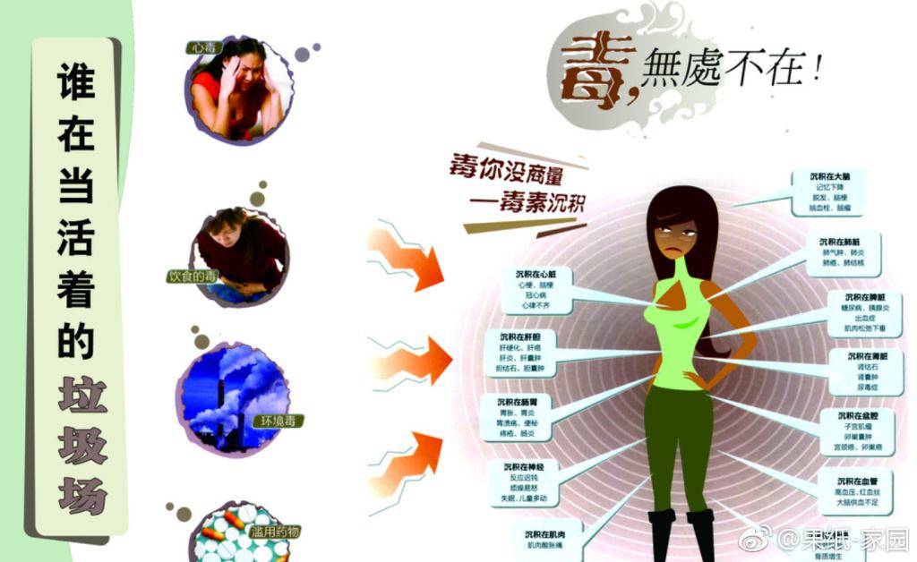 星空媒体 益仁苏的做法,掀起明星减肥新风潮-焦点中国网