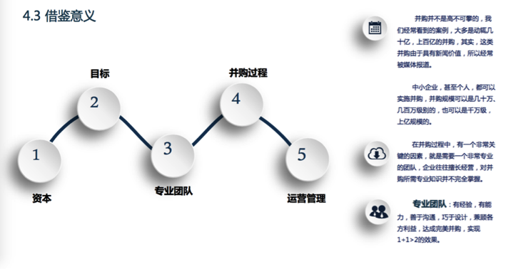 在中国资本市场的新浪潮中，如何成为下一个“李嘉诚”？