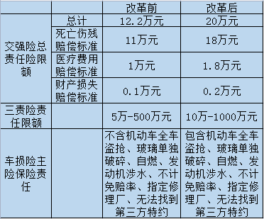 如图片无法显示，请刷新页面