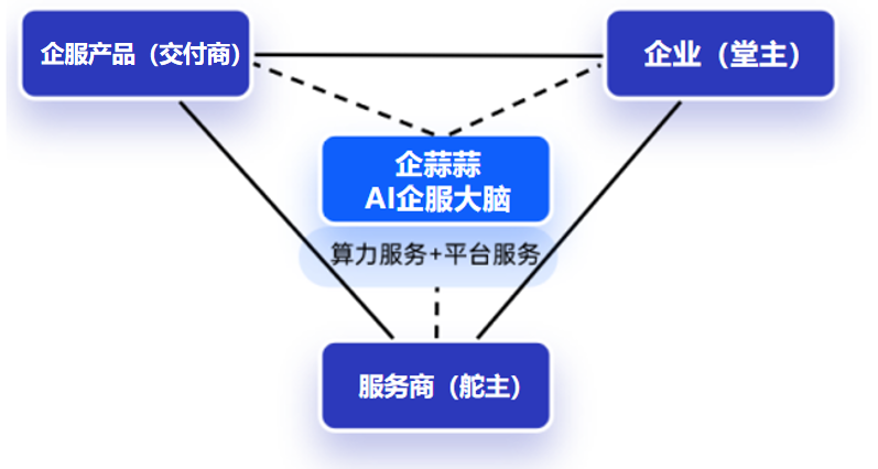 如图片无法显示，请刷新页面