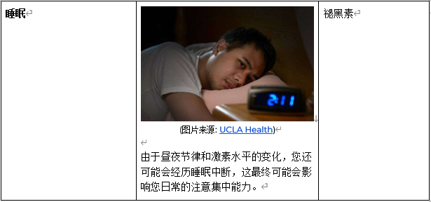 如图片无法显示，请刷新页面