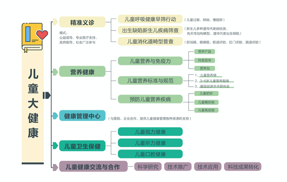 如图片无法显示，请刷新页面